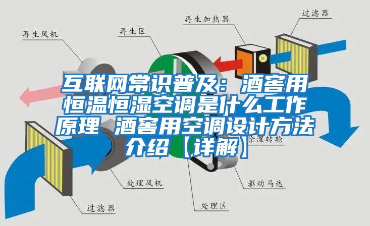 互聯網常識普及:酒窖用恒溫恒濕空調是什么工作原理 酒窖用空調設計方法介紹【詳解】