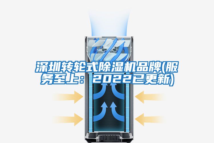 深圳轉(zhuǎn)輪式除濕機(jī)品牌(服務(wù)至上:2022已更新)