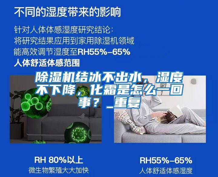 除濕機(jī)結(jié)冰不出水,濕度不下降,化霜是怎么一回事?_重復(fù)